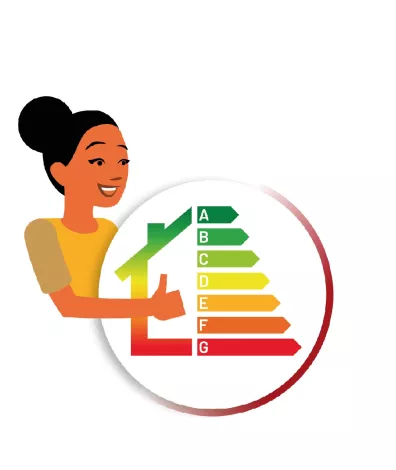 Energielabel Oudewater