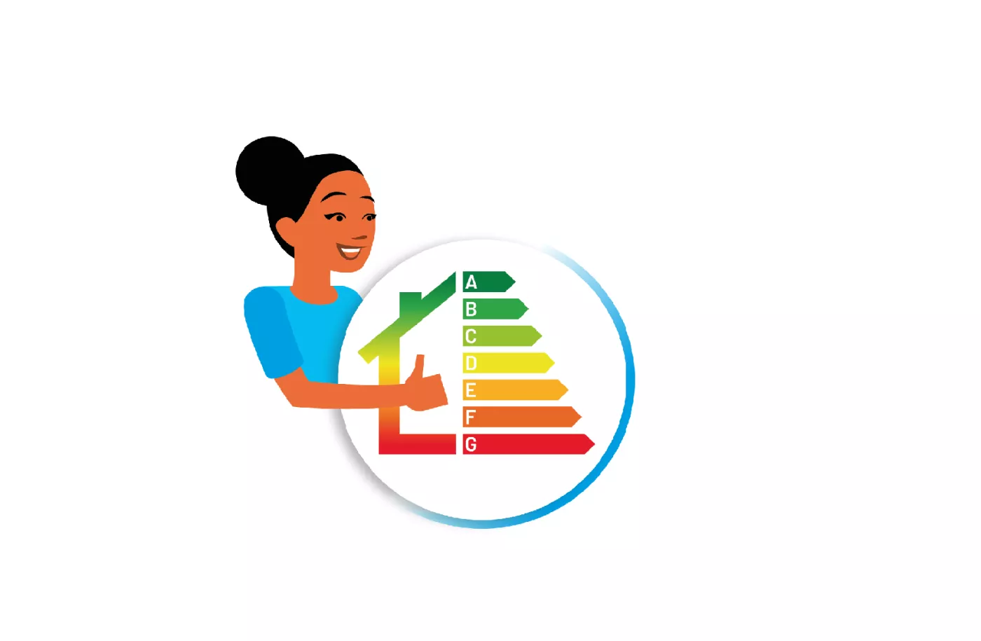 Energielabel Woerden_extra witruimte