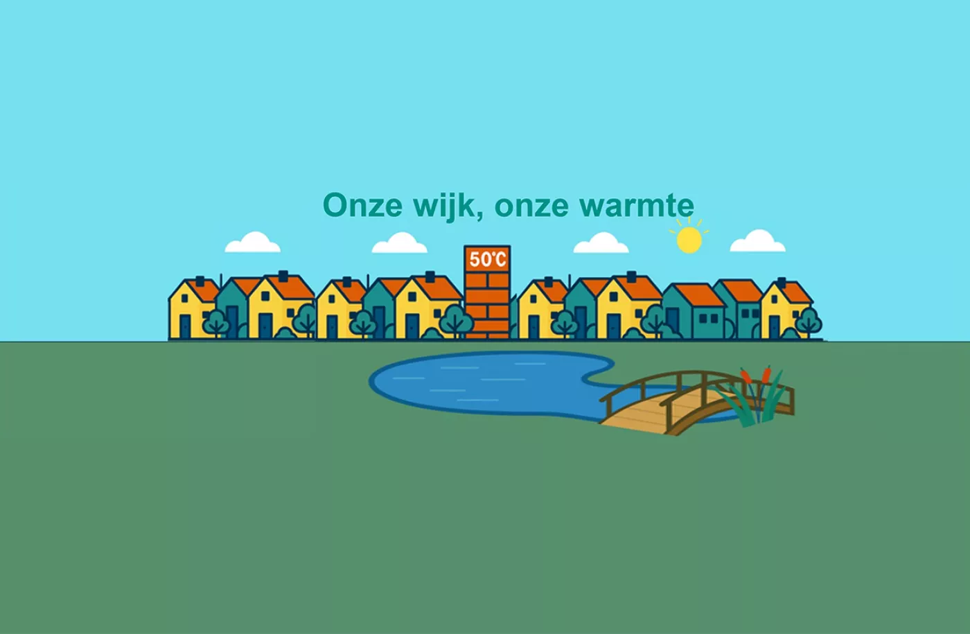 Warmte uit Vijvers