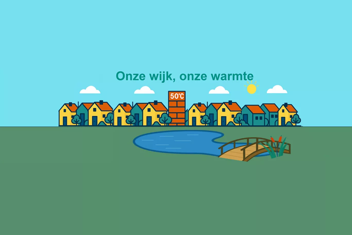 Warmte uit Vijvers